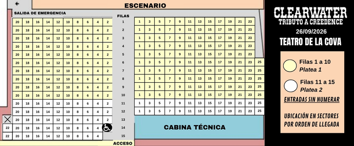 Mapa de la Sala